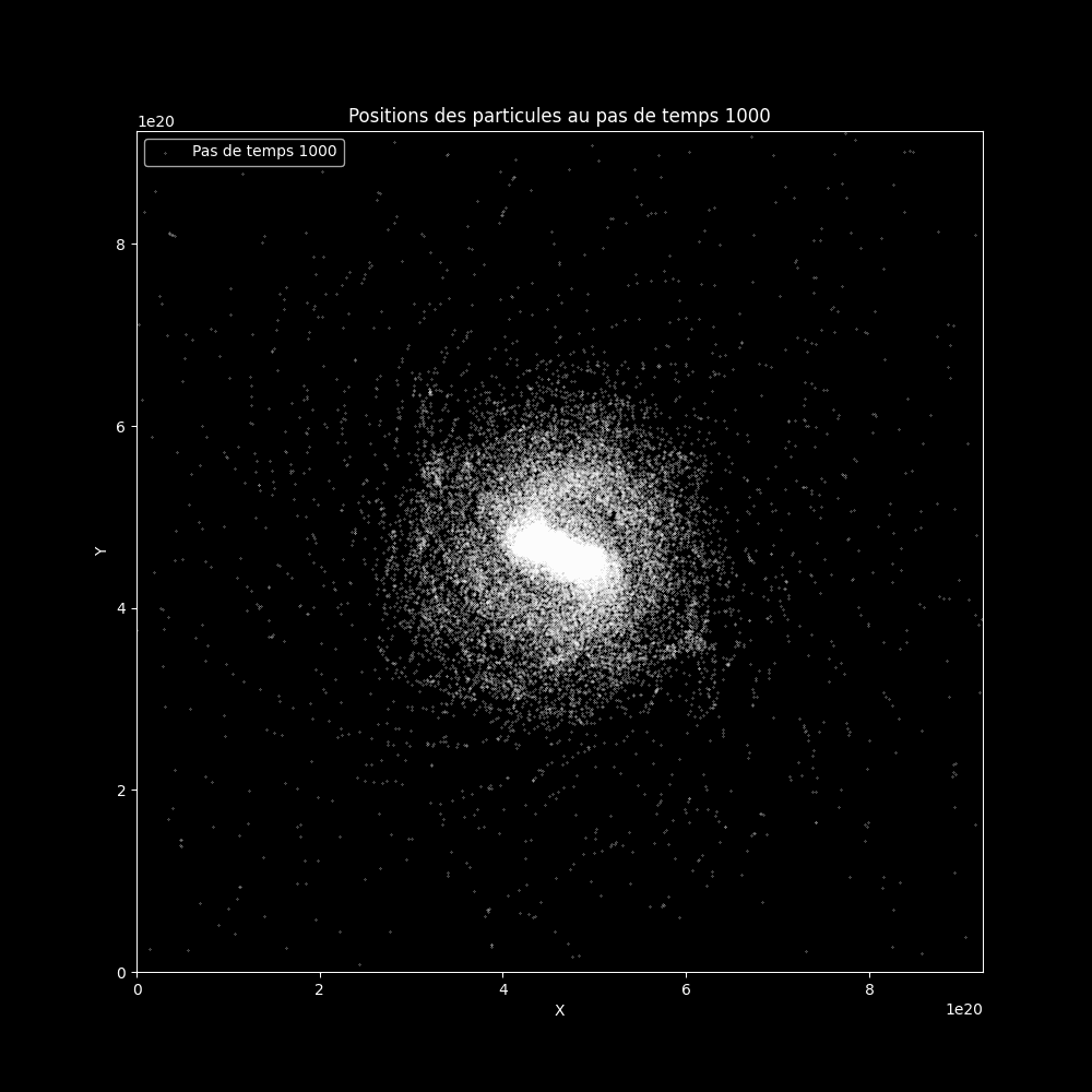 Frame from the galaxy collision simulation